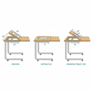 Illustration showing the different tilt angles of a split-top hospital bed tray table for reading or eating.