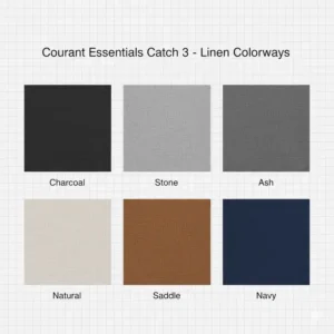 A graphic displaying the different textured linen colorways available for the Courant Essentials Catch 3 series.