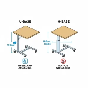 Comparison illustration between U-base and H-base hospital bed tray table frames for wheelchair accessibility.